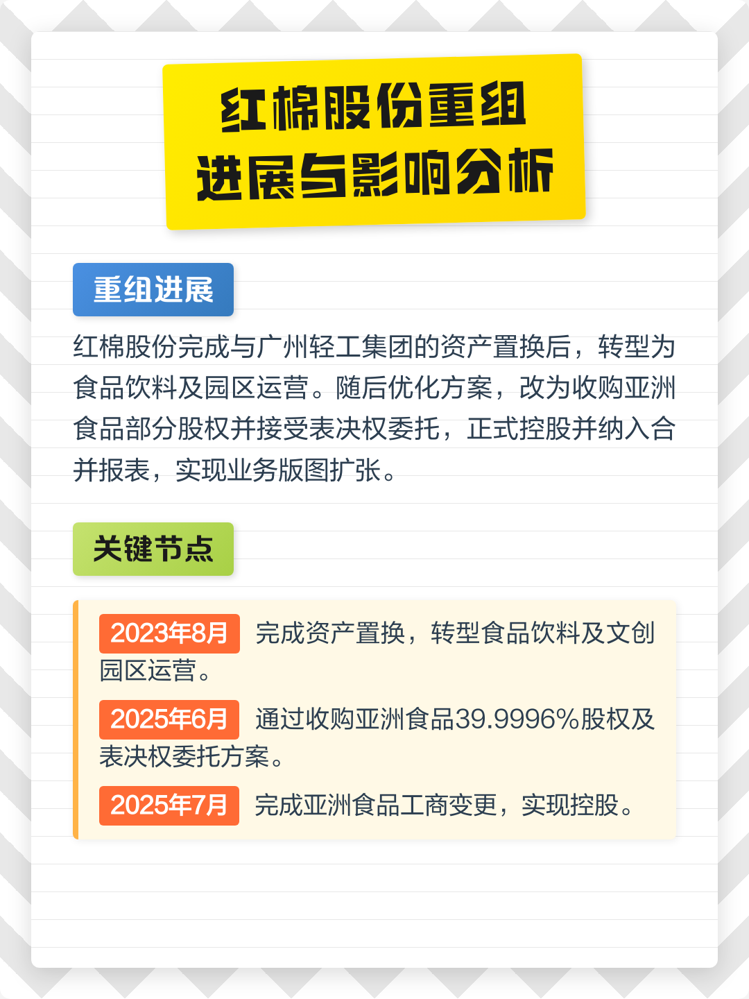 通辽市食品资产重组(食品资产重组案例)