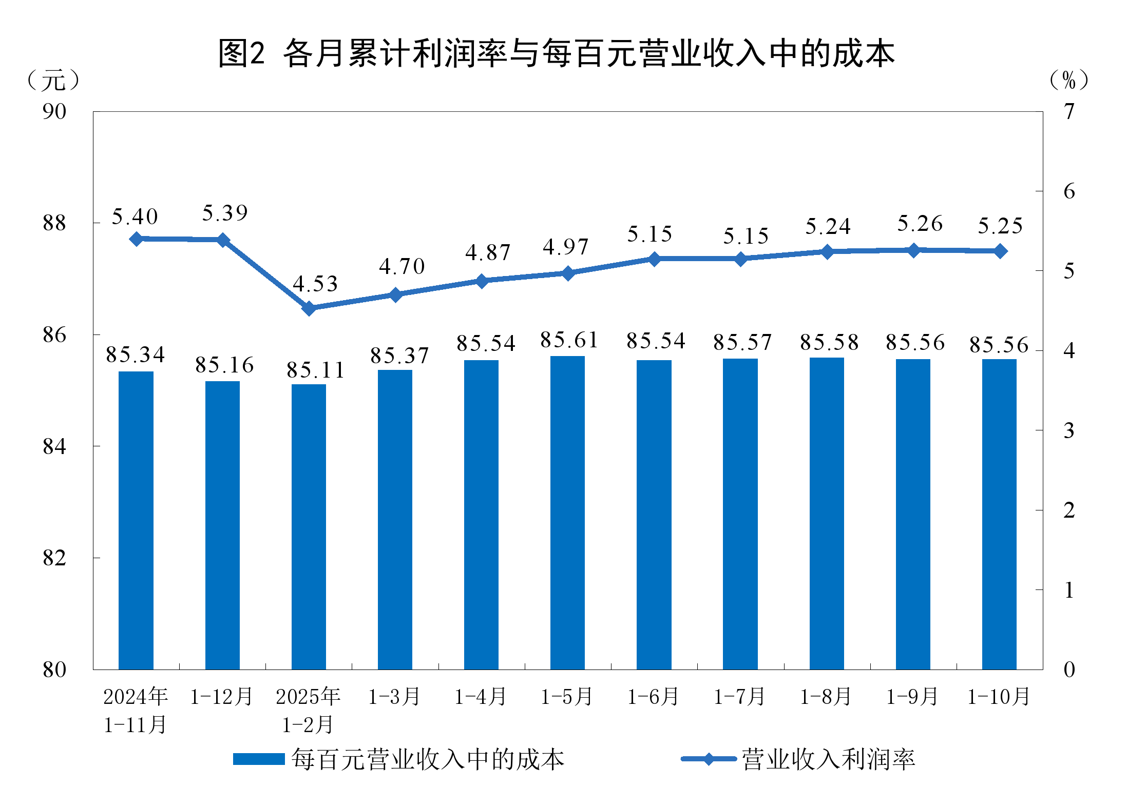 通辽市成都企业企业价值增长(2021成都企业100强)