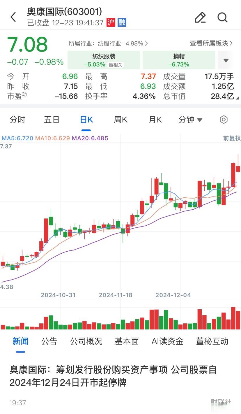 通辽市关联交易财税筹划(关联交易财税筹划包括)