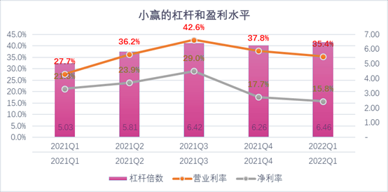 通辽市稳增长宠物风险投资(投资宠物行业的基金有哪些)