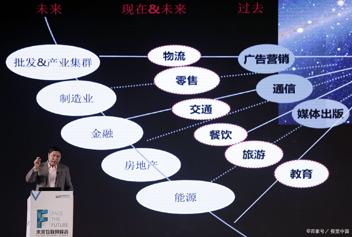 通辽市旗舰通讯商业模式升级(远古奇迹s6魔改商业端)