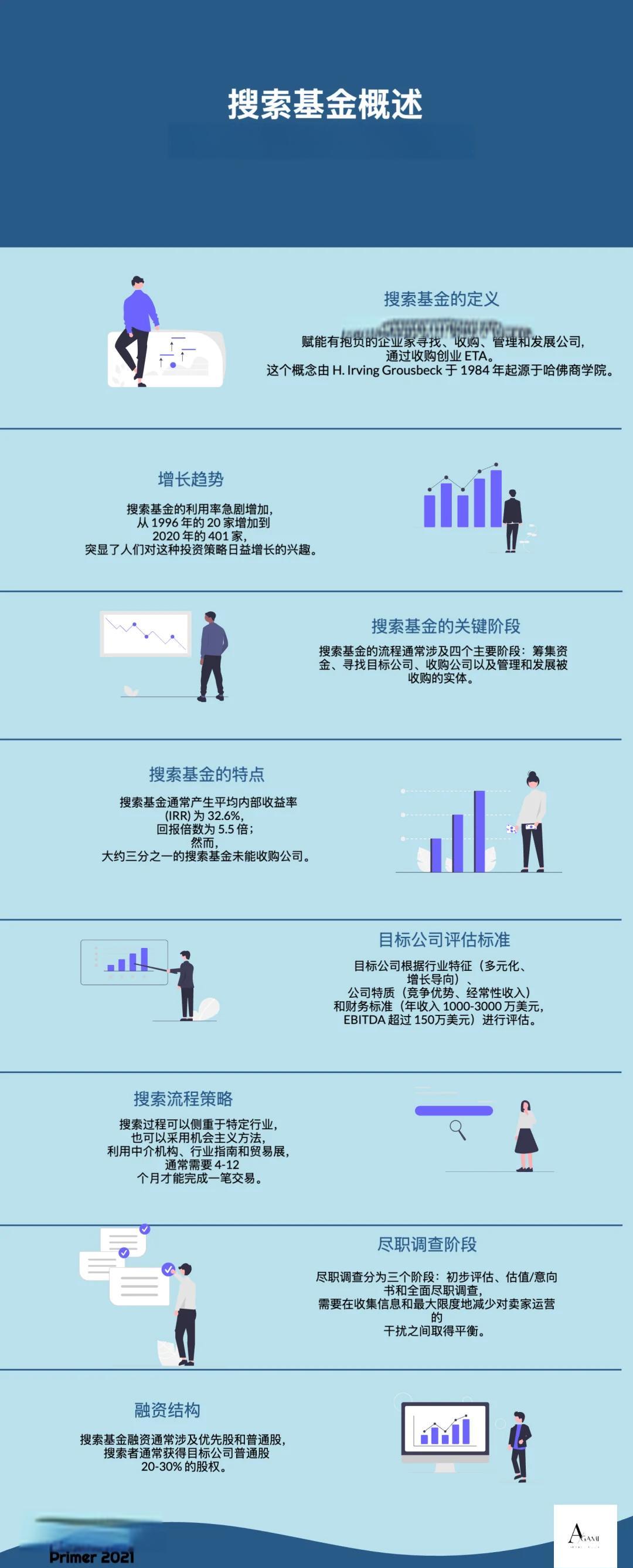 通辽市高回报资金管理机构(高回报资金管理机构有哪些)