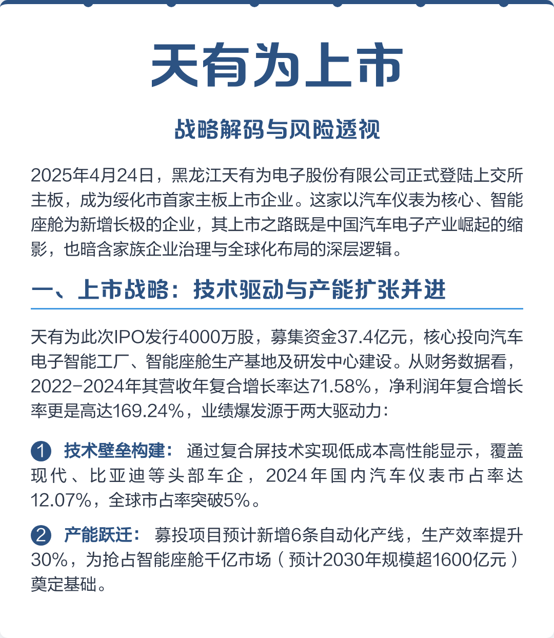 通辽市主板上市风险规避(主板上市风险规避策略)