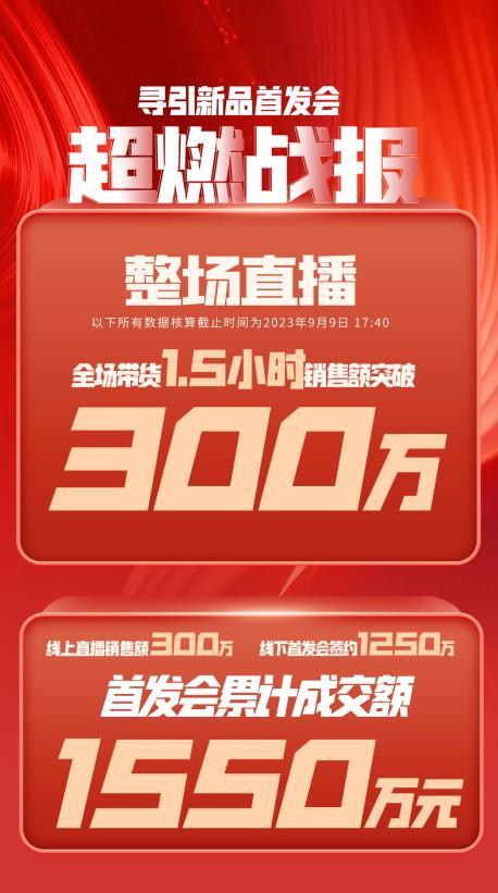 通辽市透明消费品品牌升级(透明消费品品牌升级了吗)