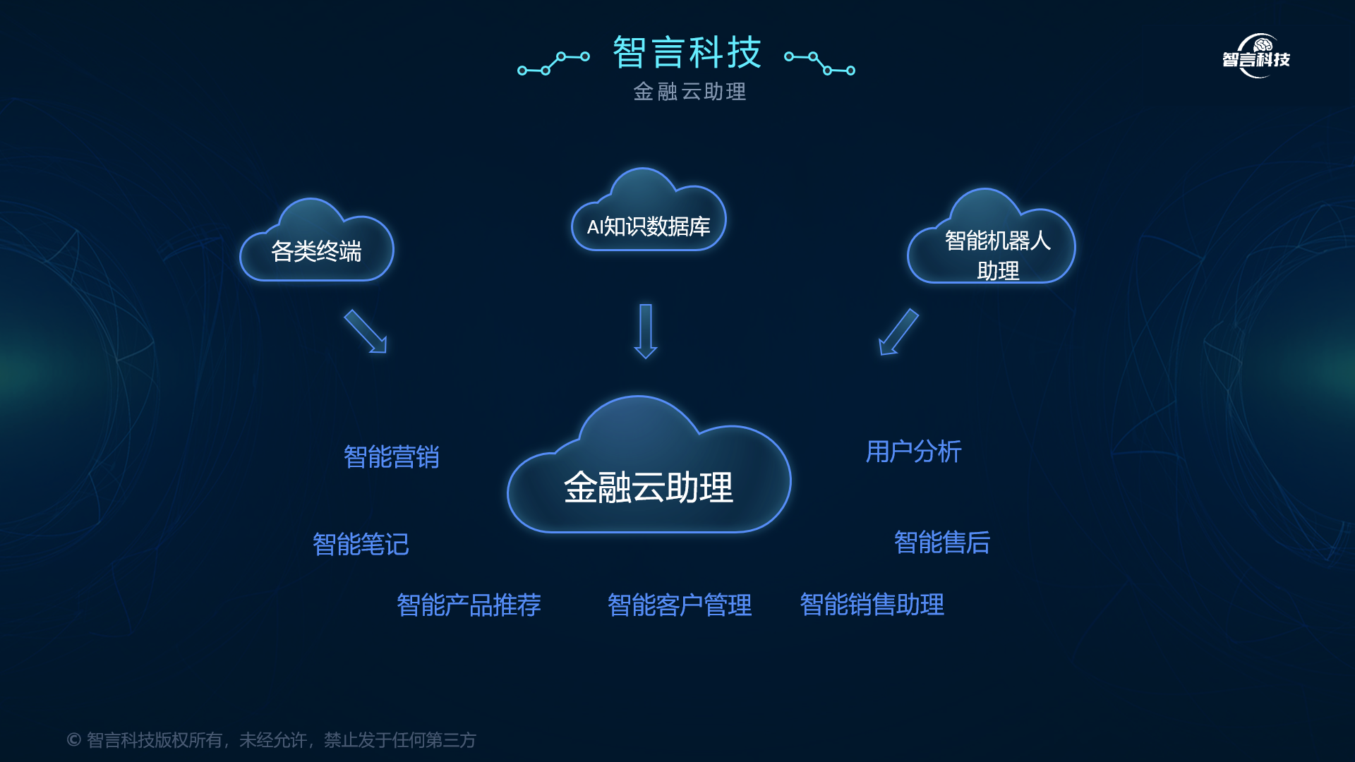 通辽市管家式投融资服务(什么是管家式服务,极致的体验)
