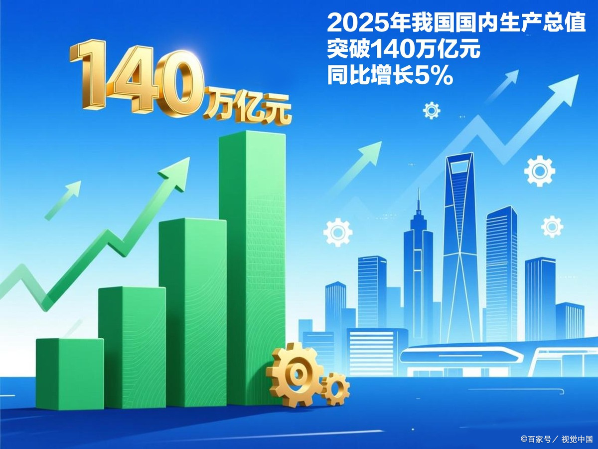 通辽市企业价值增长(企业价值增长计算公式)